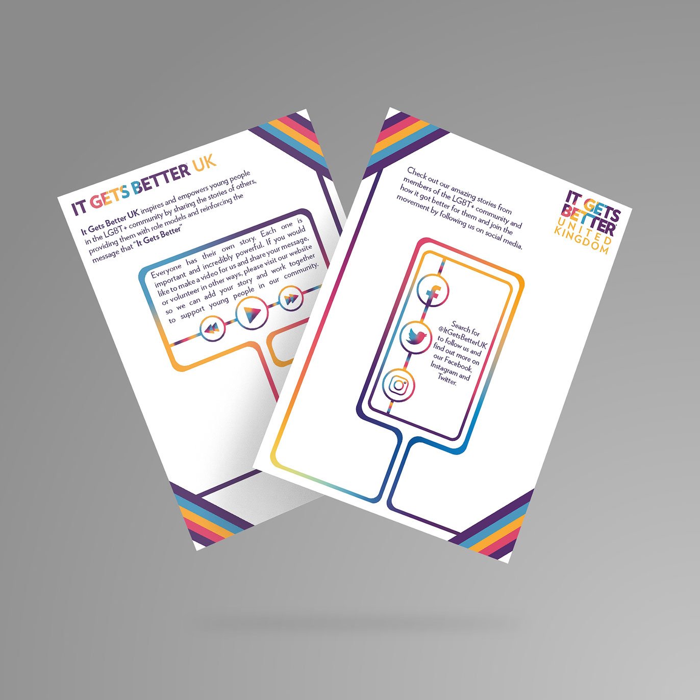 img-casestudy-itgetsbetter-mockup4