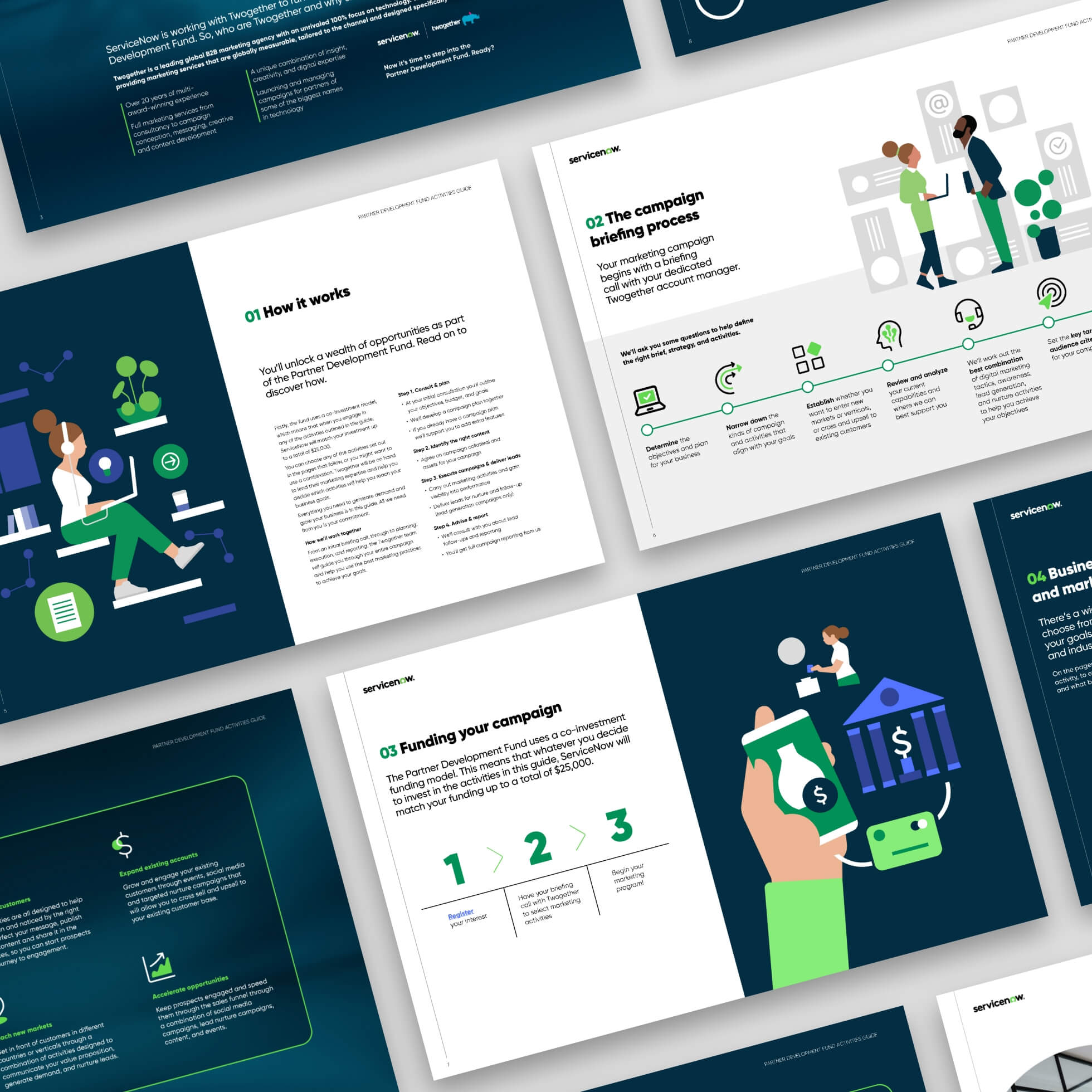 Img-casestudy-servicenow-global-mockup4