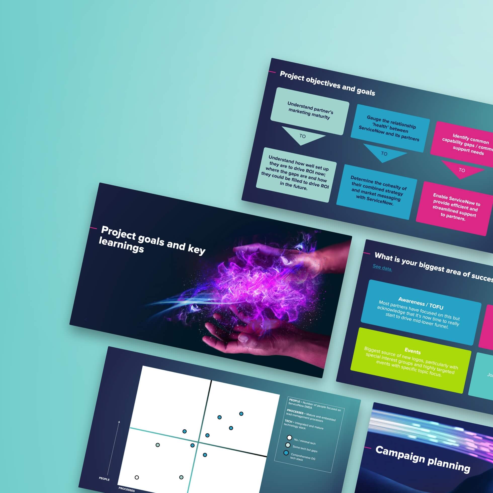 img-casestudy-servicenow-mockup2(v2)