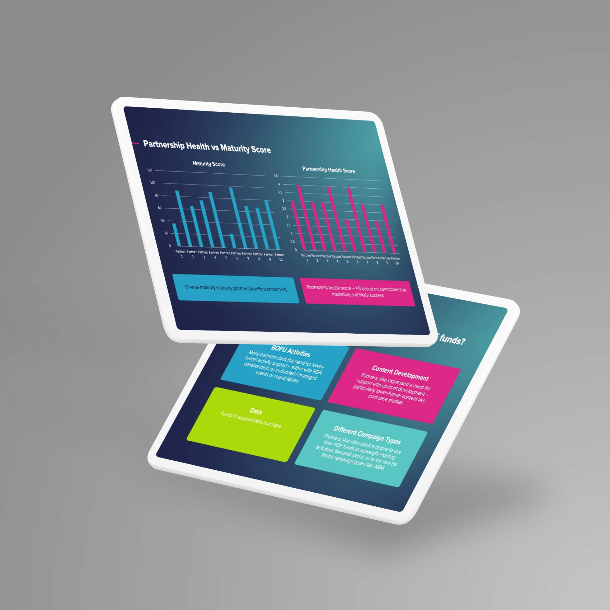 img-casestudy-servicenow-mockup3