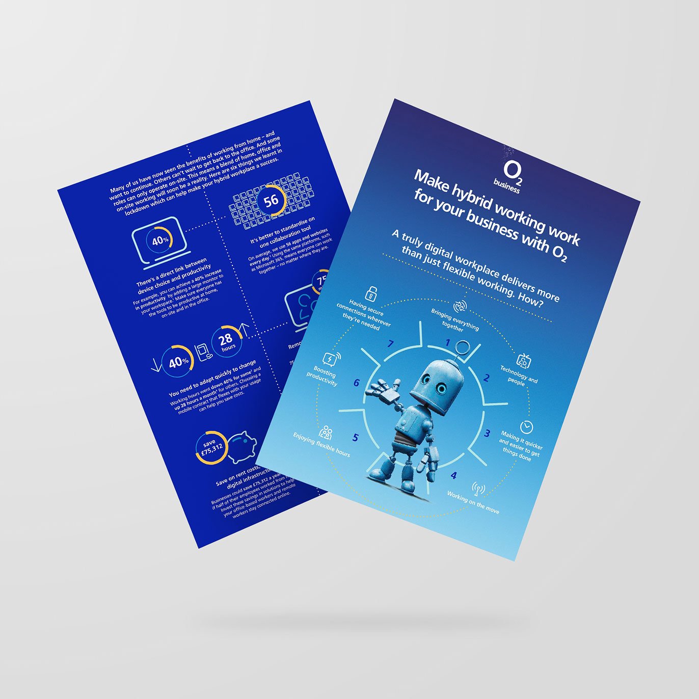 img-casestudy-o2-businessflex-mockup1