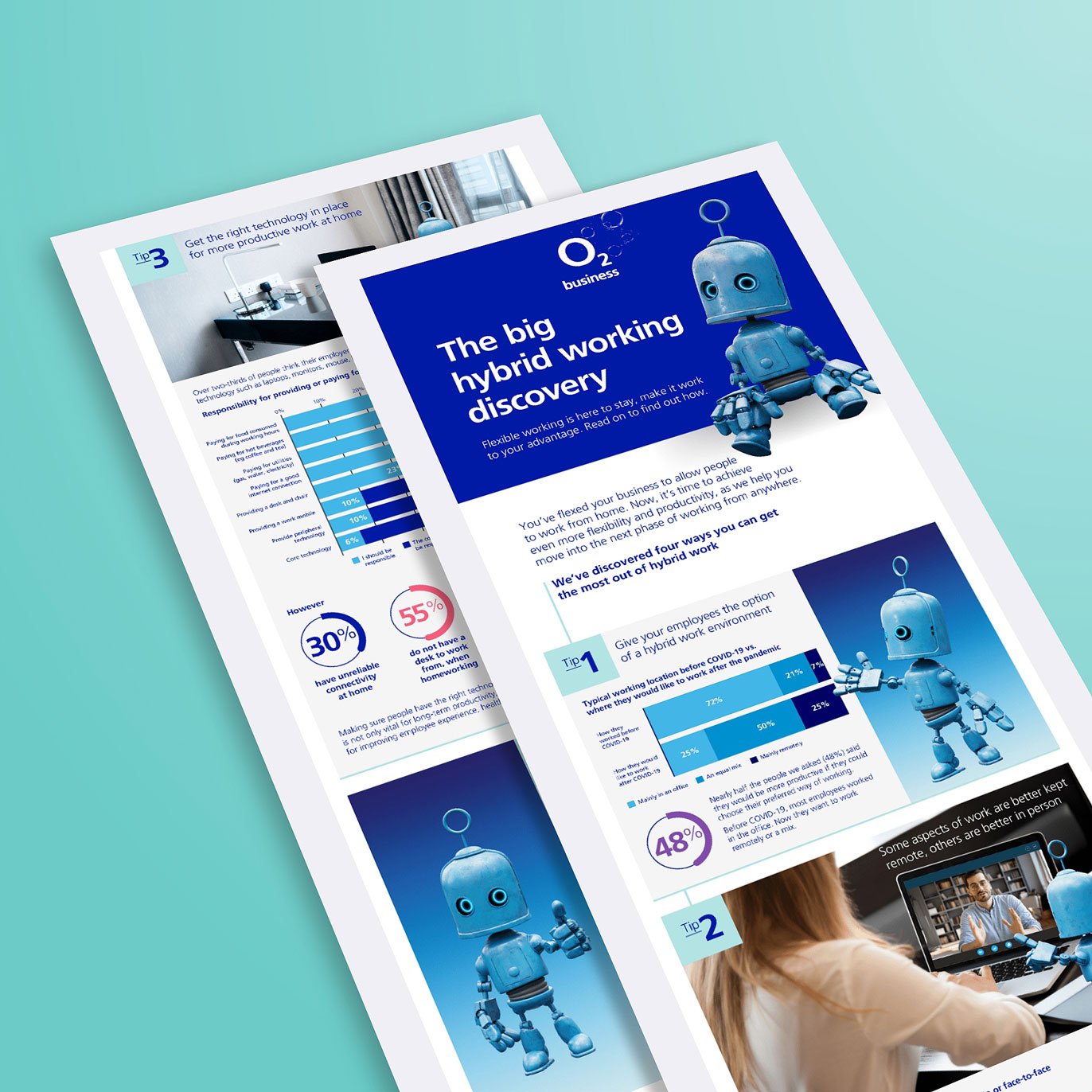 img-casestudy-o2-businessflex-mockup3