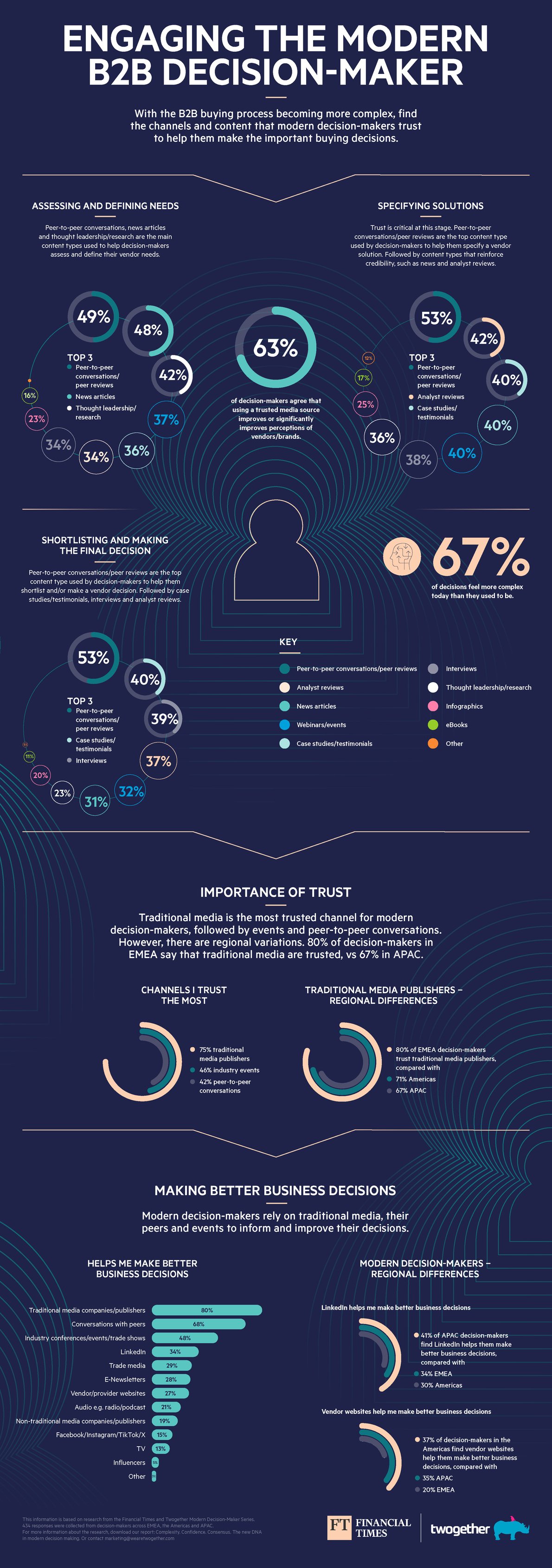 TWO523-016_Infographic_RH_v1e_FA-1