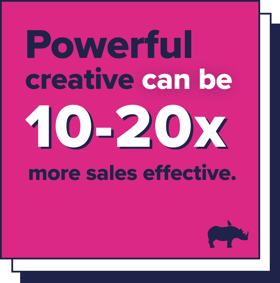 img-creative-effectiveness